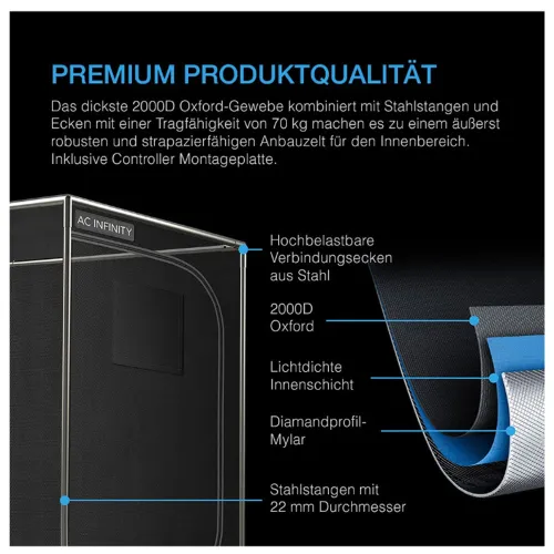 AC Infinity Growbox 60x60 115W 1 Pflanze kaufen