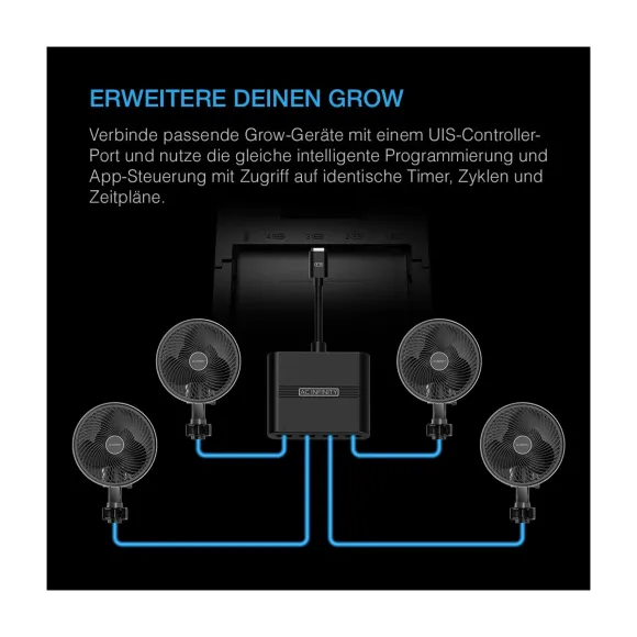 AC Infinity UIS-Splitter-Hub, 4-Port Adapter-Dongle, Verbindungskabel Zur Gemeinsamen Nutzung Der UIS-Programmierung Für LED-Grow Lights, EC-Motorlüfter Und Luftbefeuchter