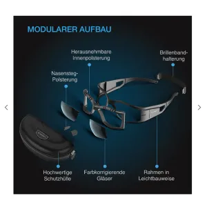 AC Infinity Grow Brille 3 Linsen Augenschutz kaufen 2