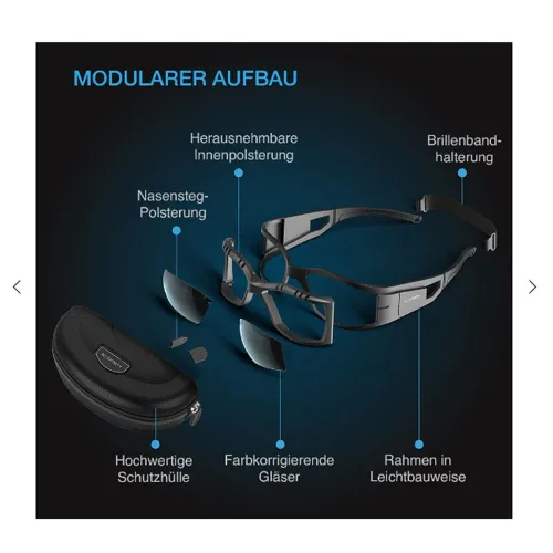 AC Infinity Grow Brille 3 Linsen Augenschutz kaufen