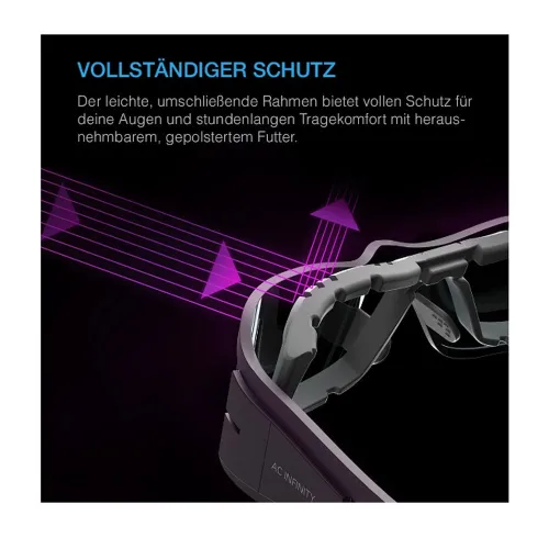 AC Infinity Grow Brille 3 Linsen Augenschutz kaufen