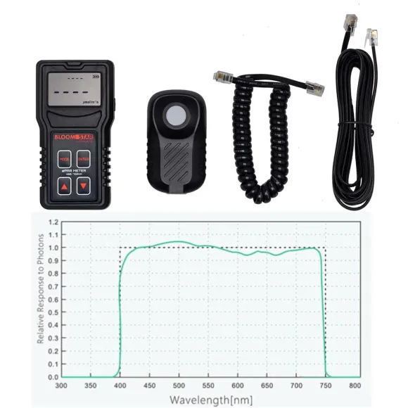 Bloomstar ePAR Meter 400-750 nm DLI kaufen