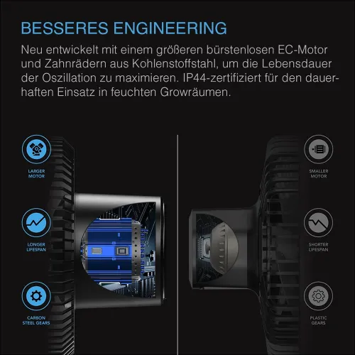 AC Infinity Cloudray S9 Clipventilator GEN 2 kaufen