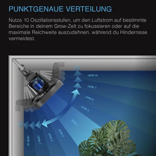 AC Infinity Cloudray S9 Clipventilator GEN 2 kaufen