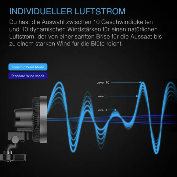 AC Infinity Cloudray S9 Clipventilator GEN 2 kaufen