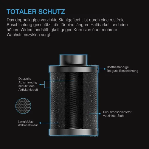 AC Infinity AKF 100mm Nachfüllset kaufen