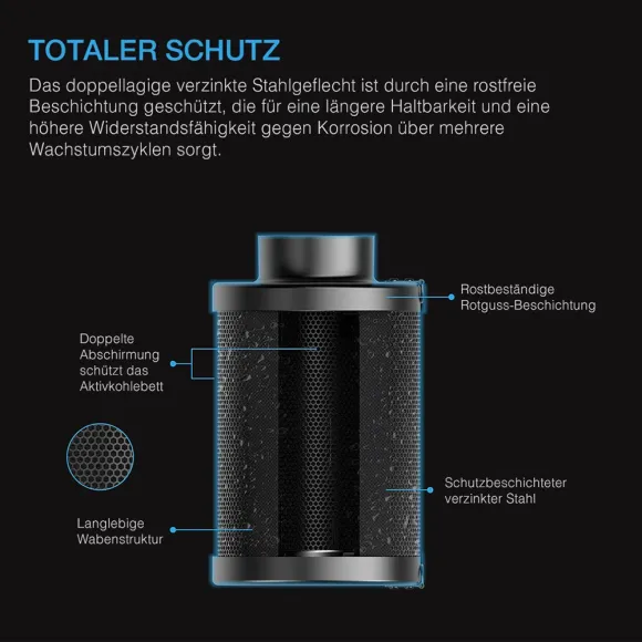 AC Infinity AKF 100mm Nachfüllset kaufen