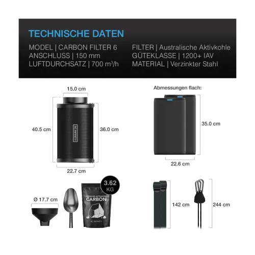 AC Infinity Nachfüllbarer Aktivkohlefilter 150mm kaufen