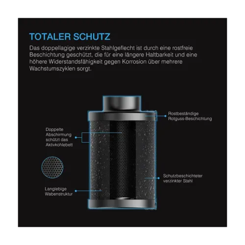 AC Infinity Nachfüllbarer Aktivkohlefilter 150mm kaufen
