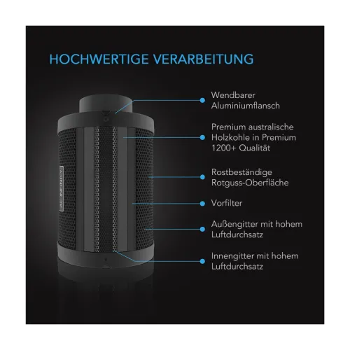 AC Infinity Aktivkohlefilter 1308m³/h kaufen