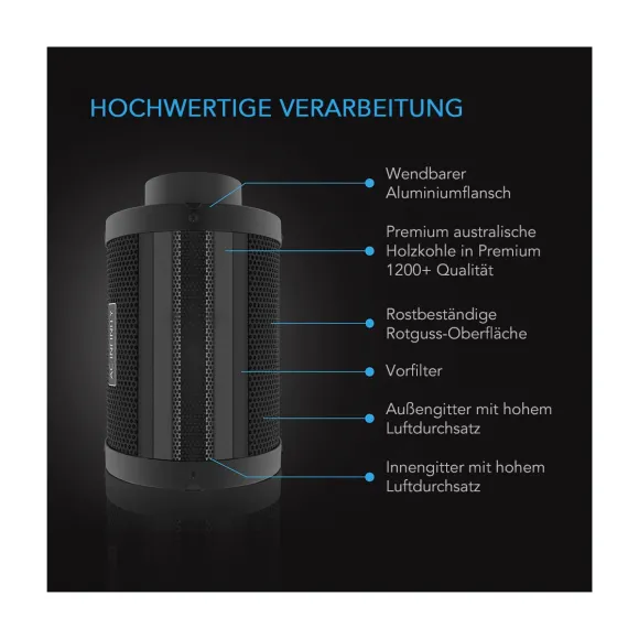 AC Infinity Aktivkohlefilter 1308m³/h kaufen