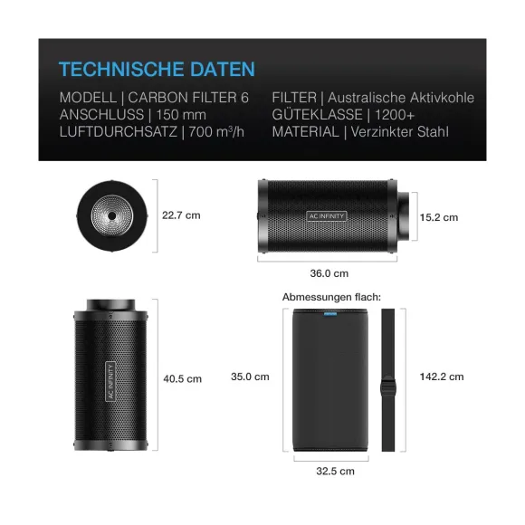 AC Infinity Aktivkohlefilter 1308m³/h kaufen