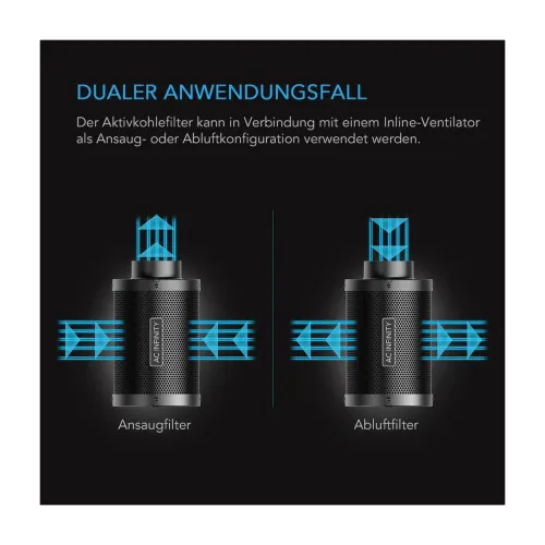 AC Infinity Aktivkohlefilter 1308m³/h kaufen