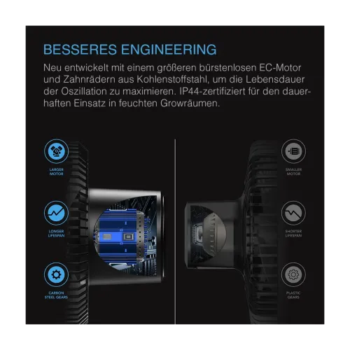 AC Infinity Cloudray A6 Clipventilator Smart kaufen