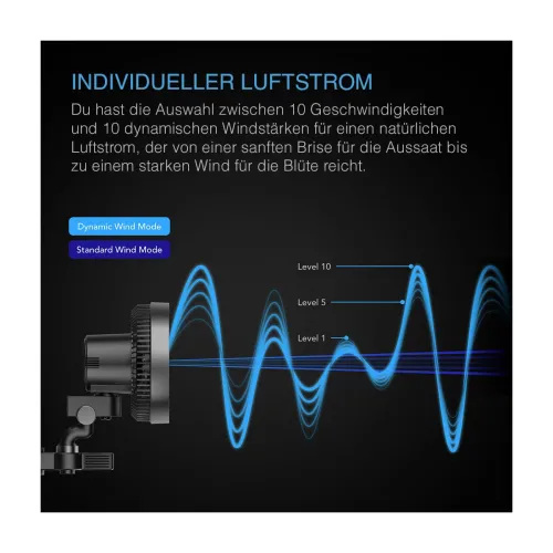 AC Infinity Cloudray A6 Clipventilator Smart kaufen