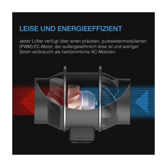 AC Infinity Cloudline S8 EC Inline-Lüfter kaufen