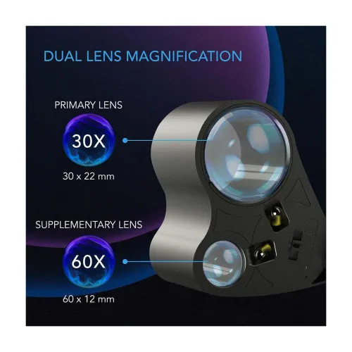 AC Infinity Taschenlupe 2 Linsen LED 30x/60x kaufen