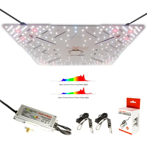 Crescience FLUXshield Babo 450C 160W LED kaufen