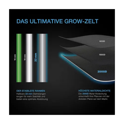 AC Infinity Cloudlab 2-in-1 120x90 kaufen