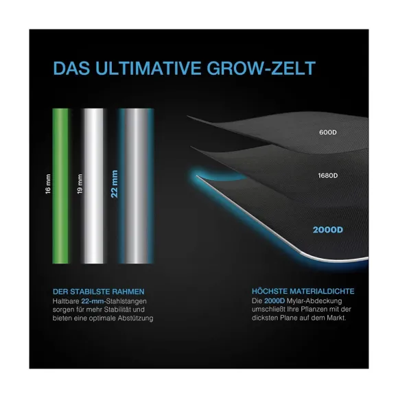 AC Infinity Cloudlab 2-in-1 120x90 kaufen