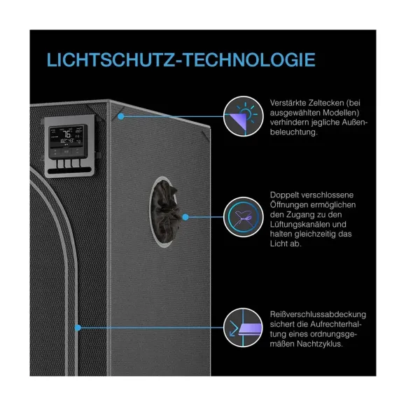 AC Infinity Cloudlab 2-in-1 120x90 kaufen