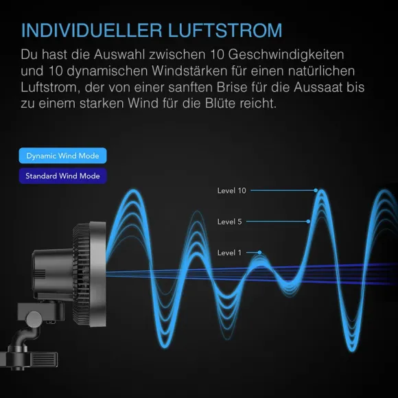 AC Infinity Cloudray S6 GEN 2 kaufen