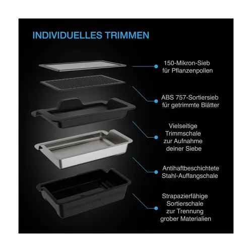 AC Infinity Großes Trim-Tablett ergonomisch kaufen