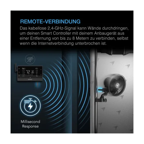 AC Infinity UIS Transmitter-Set kaufen