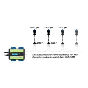 GrowControl LUMATEK Steuerkabel RJ45 3m kaufen 2