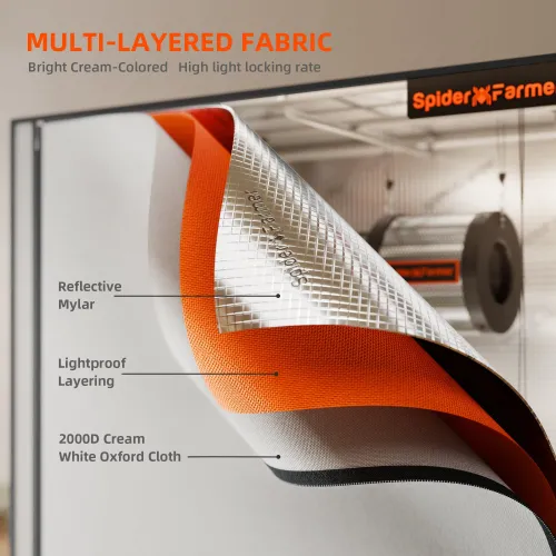 Spider Farmer Pro Growzelt 140x70x200 cm kaufen