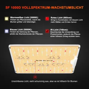 Spider Farmer SF1000 Grow LED Pflanzenzucht kaufen 2