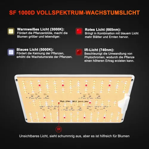 Spider Farmer SF1000 Grow LED Pflanzenzucht kaufen