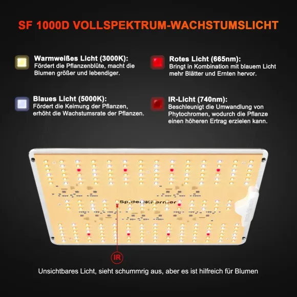 Spider Farmer SF1000 Grow LED Pflanzenzucht kaufen