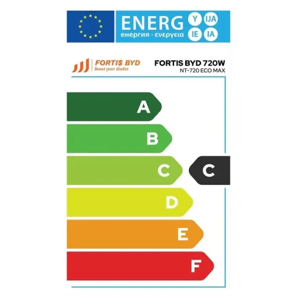 Fortis BYD 720W LED für 120x120cm Growing kaufen