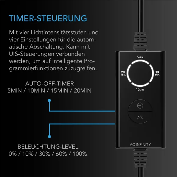AC Infinity IONBEAM Grüne Arbeitsleuchte kaufen