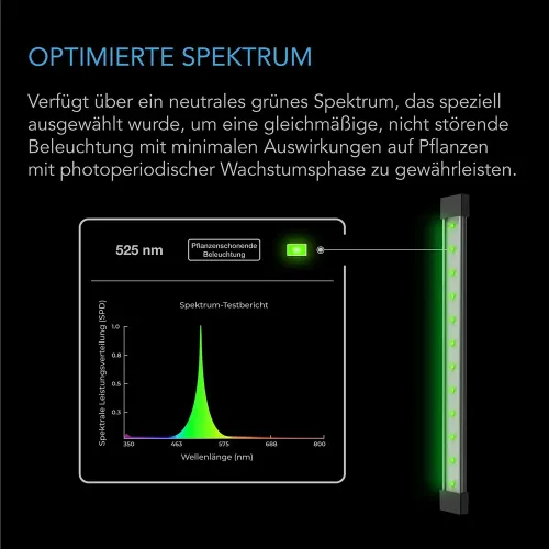 AC Infinity IONBEAM Grüne Arbeitsleuchte kaufen