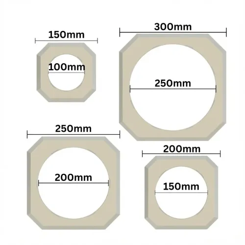 Plant Technology lichtdichter Zuluftfilter 150mm kaufen