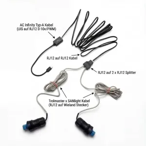 AC Infinity x SANlight 2 Leuchten 1 Port kaufen 2