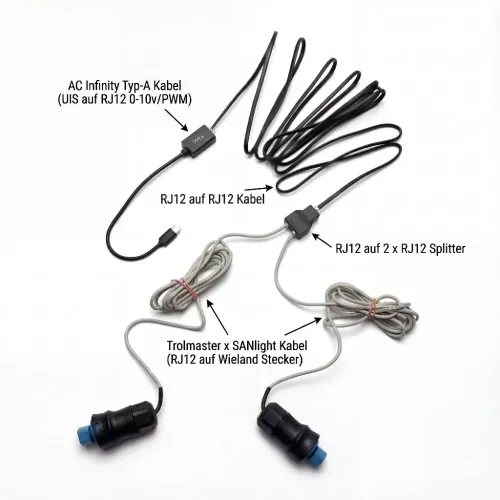 AC Infinity x SANlight 2 Leuchten 1 Port kaufen