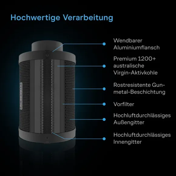 AC Infinity Abluftset Pro T6 150mm AI+ kaufen