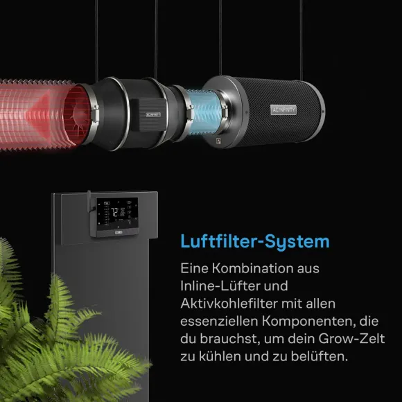 AC Infinity Abluftset T4 350m³/h kaufen