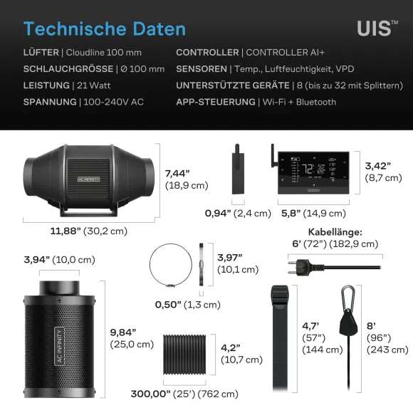 AC Infinity Abluftset T4 350m³/h kaufen
