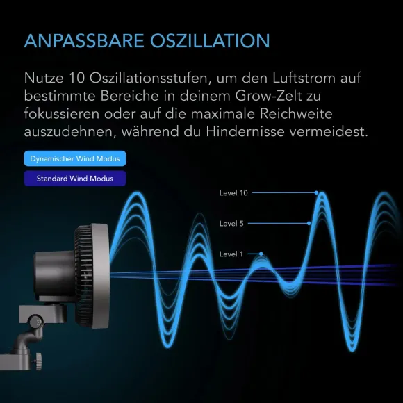 AC Infinity Cloudray A9 225mm Silent kaufen