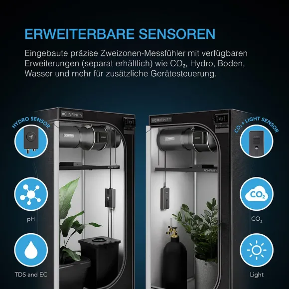 AC Infinity Grow Zelt-System 120x60 kaufen