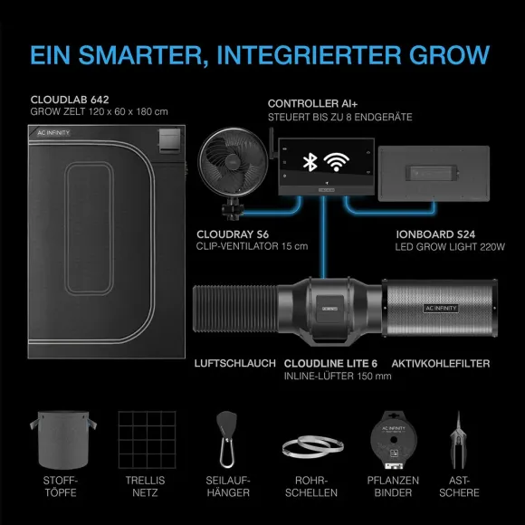 AC Infinity Grow Zelt-System 120x60 kaufen