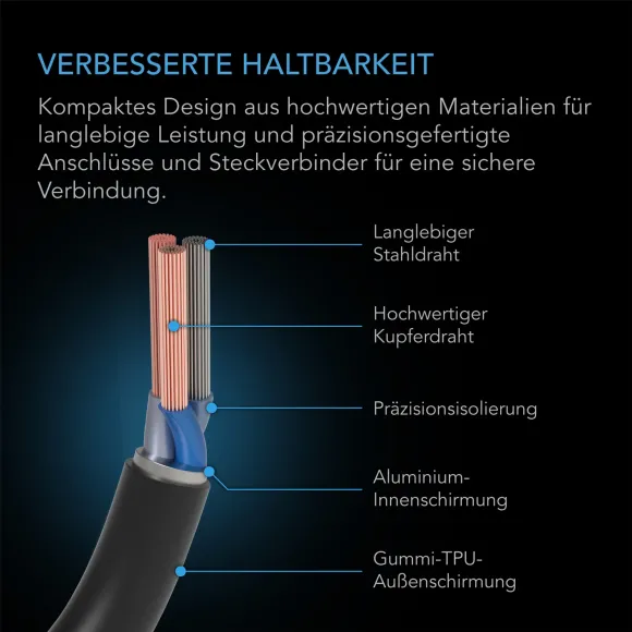 AC Infinity UIS Typ-D Adapter für Grow-LEDs kaufen