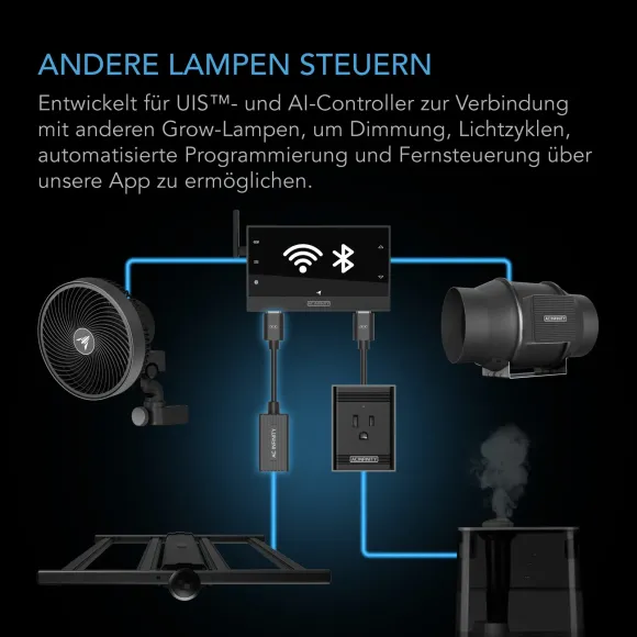 AC Infinity UIS Typ-D Adapter für Grow-LEDs kaufen