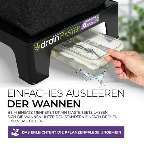 DrainMaster XL Wanne - Staunässe Schutz kaufen