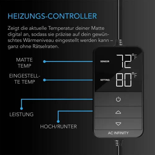 AC Infinity SUNCORE H3 smart 25,4x52,7cm kaufen