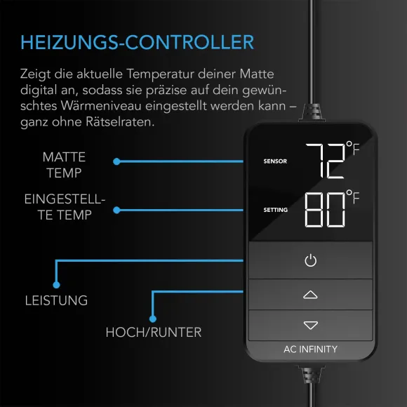 AC Infinity SUNCORE H3 smart 25,4x52,7cm kaufen
